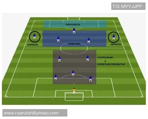 杭州足球队进攻战术全解析揭秘球队如何攻破对手防线